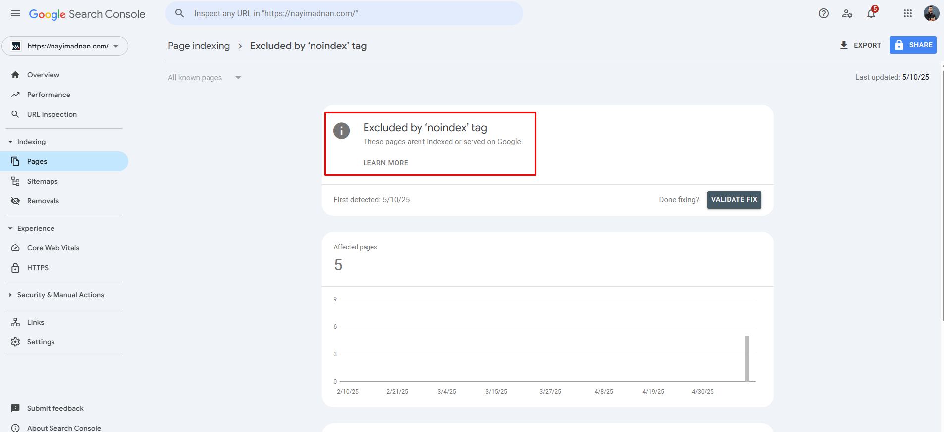 Excluded by no indexed tag